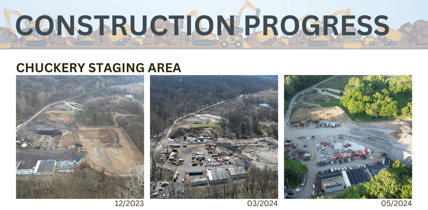 Northside Riverside Project The Northside Project | Akron Waterways Renewed!
