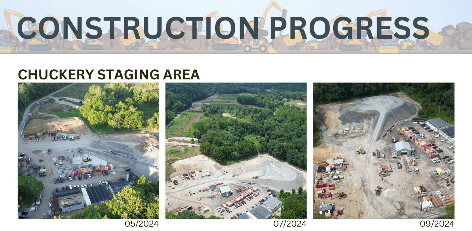 Northside Riverside Project The Northside Project | Akron Waterways Renewed!