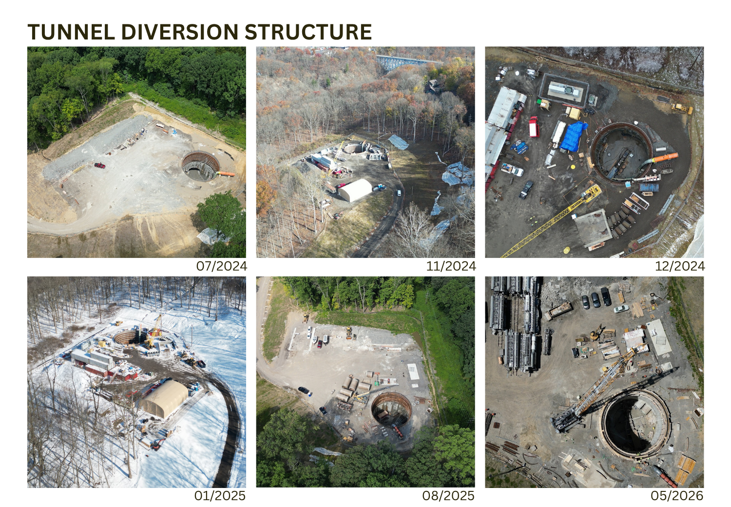 Construction Progress 2