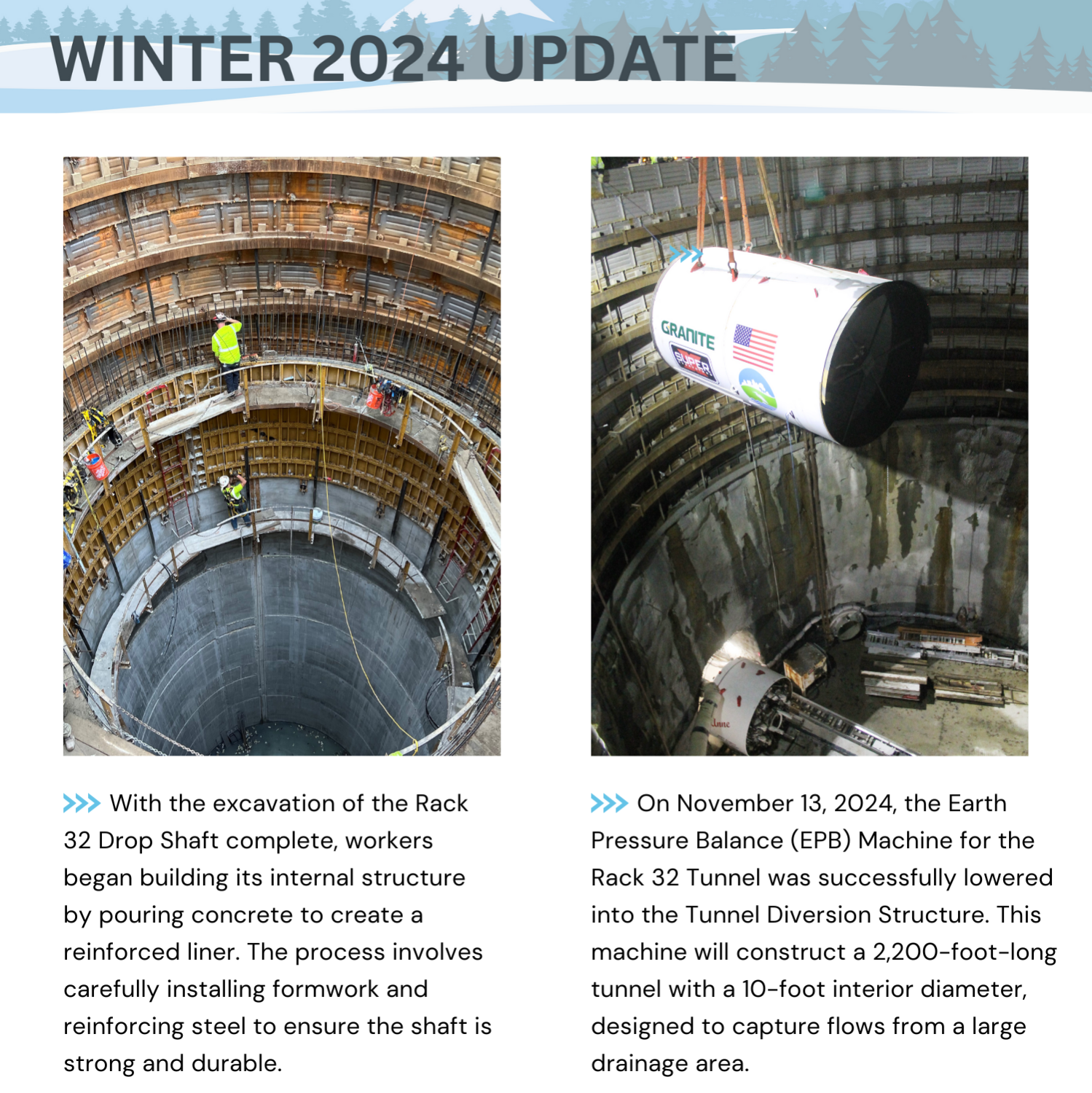 The Northside Project - Winter 2024 Update | Akron Waterways Renewed!