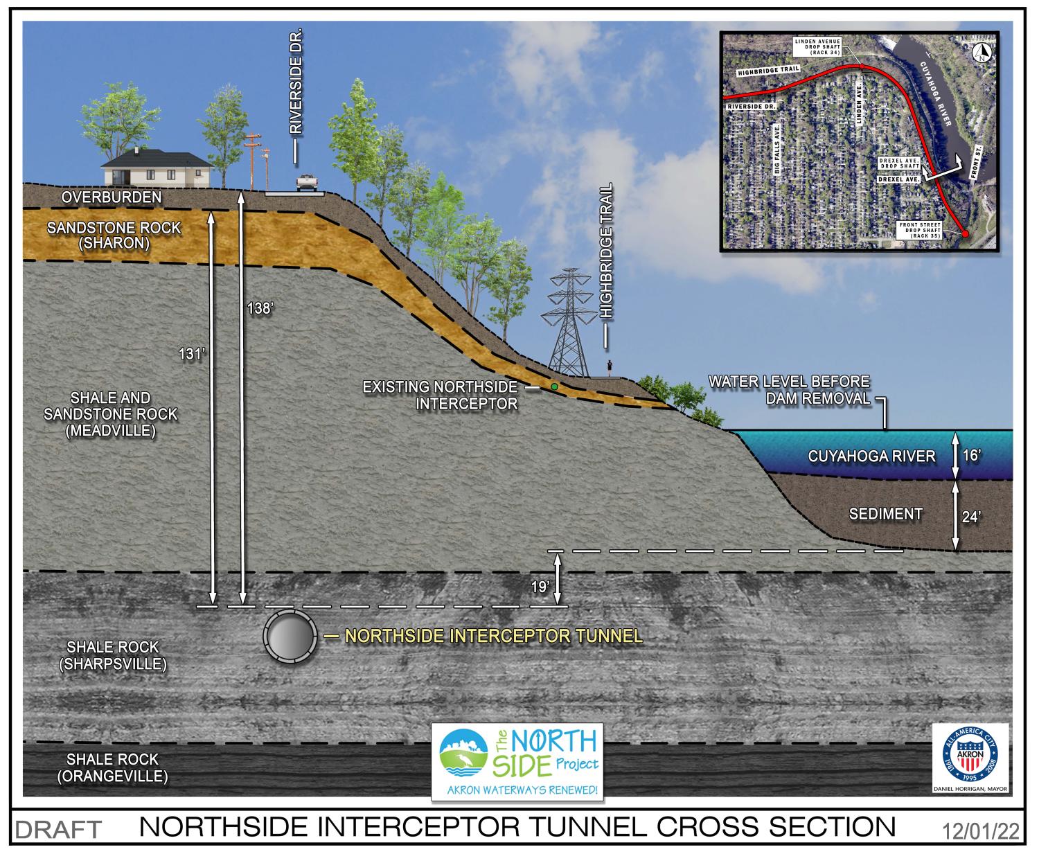 Riverside Dr Cross Section